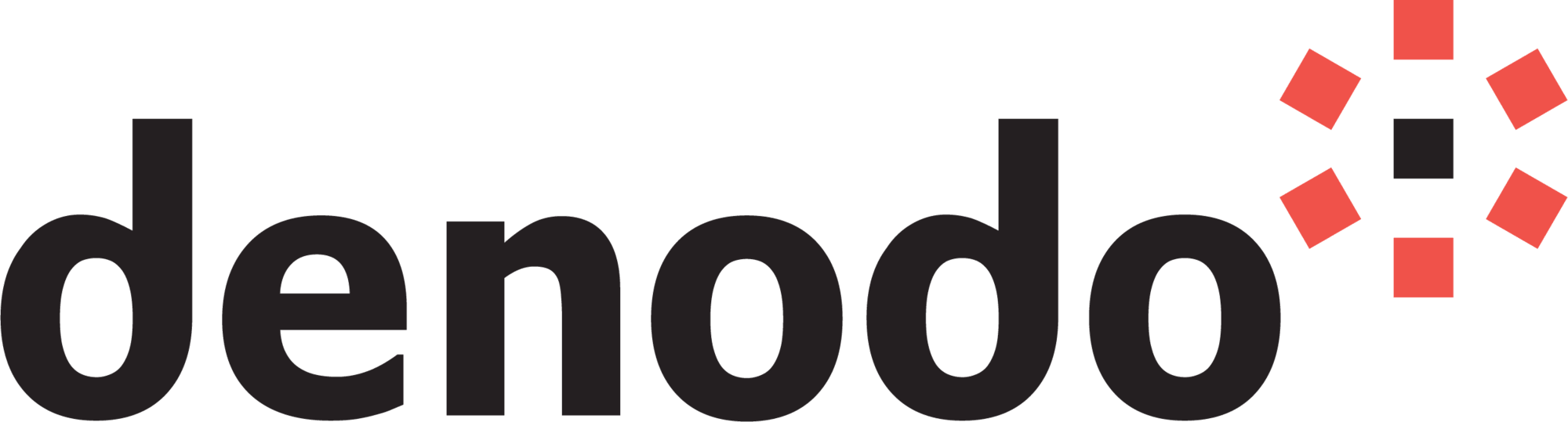 Denodo