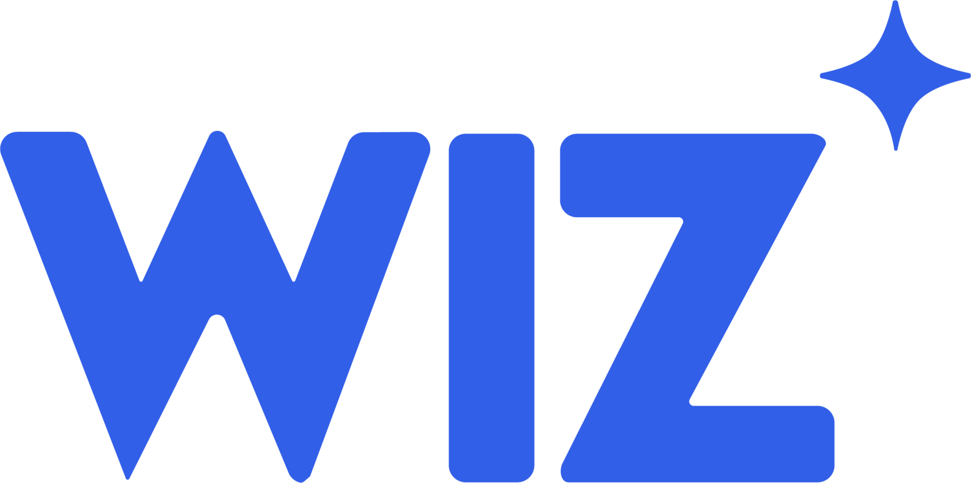 Wiz